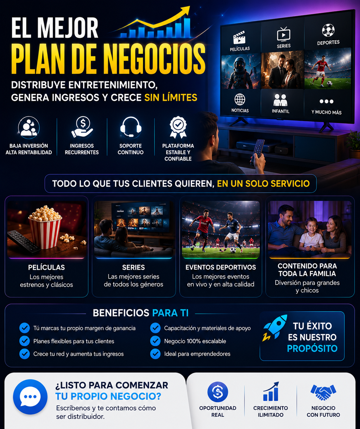 Plan de Negocios